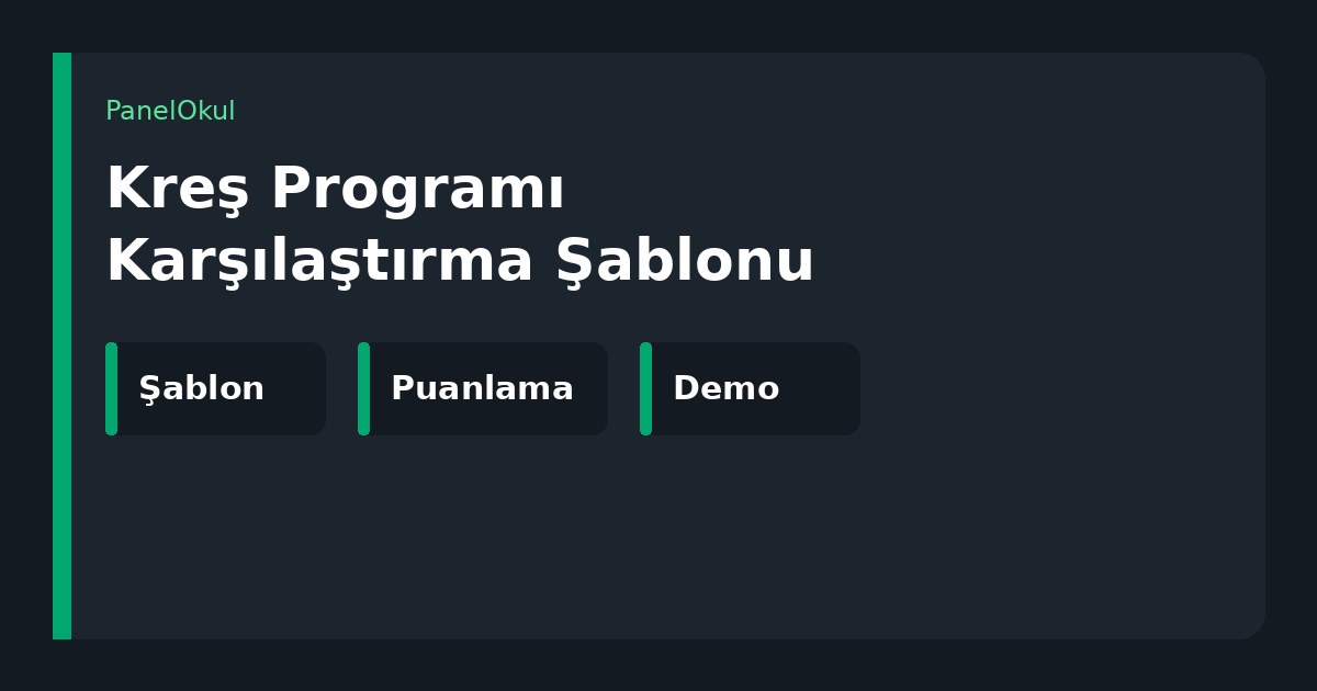 Kreş Programı Karşılaştırma Şablonu yazılı koyu yeşil kapak; puanlama tablosu ve demo adımları etiketleri