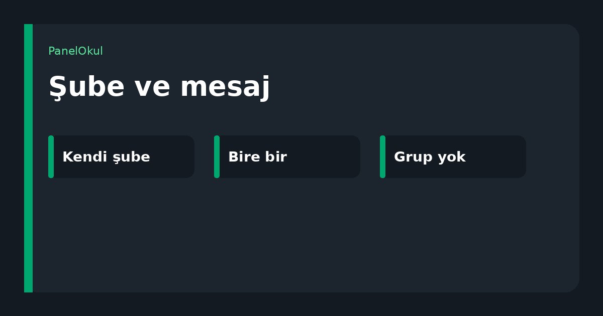 Şube sınırı ile bire bir mesaj kutusunu ayıran şema